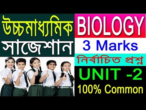 HS Biology Suggestion-2020(WBCHSE) | Unit-2 | নির্বাচিত প্রশ্ন | 3 Marks