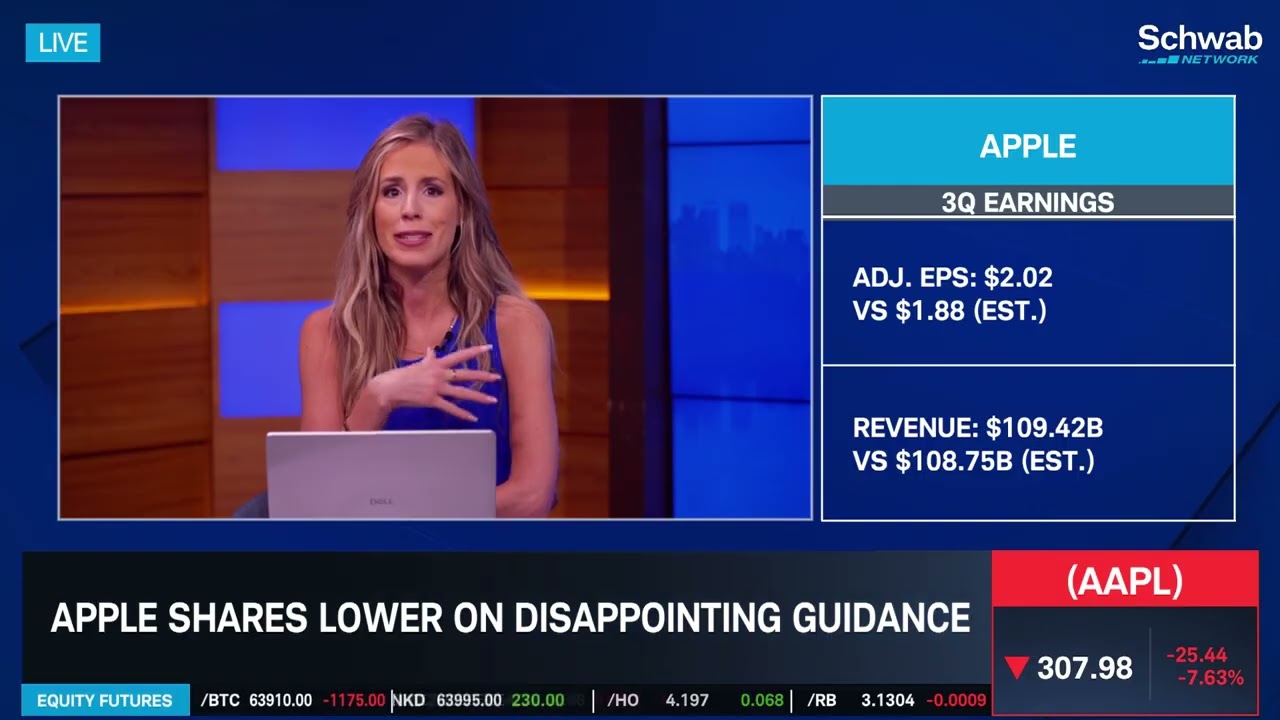 Amazon, Apple and Reddit Earnings Show What the AI Trade Rewards—and Punishes