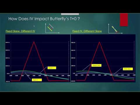 Round Table with Kevin Lee - Facts and Myths about how IV impacts Butterflies - June 15, 2016