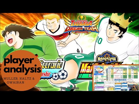 Owairan, Muller & Kaltz Analysis - Captain Tsubasa : Dream Team