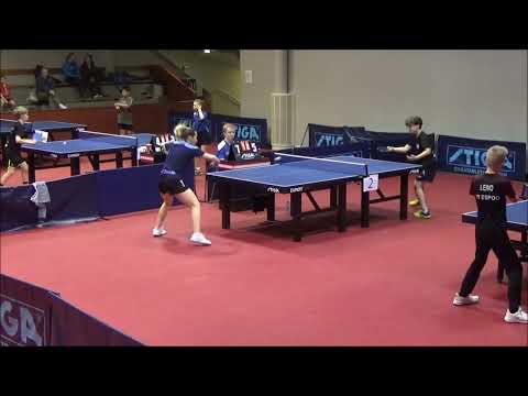 METSÄTIE Noel - SEPPÄNEN Alexandra (PT Espoo kevätkilpailut GP 13-14.4.2024)