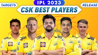 CSK Best Target Players for IPL 2023 | CSK Squad 2023 | CSK Target Players 2023 | MS Dhoni To Play ?