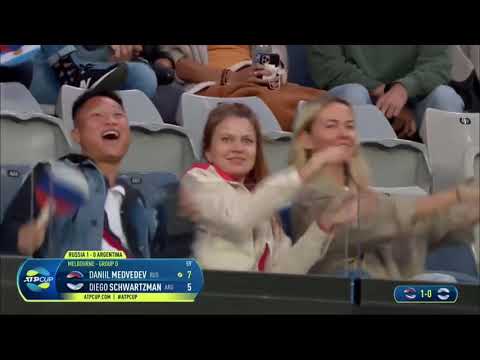ATP CUP 2021  Schwartzman vs Medvedev- Extended Highlights(Argentina vs Russia)