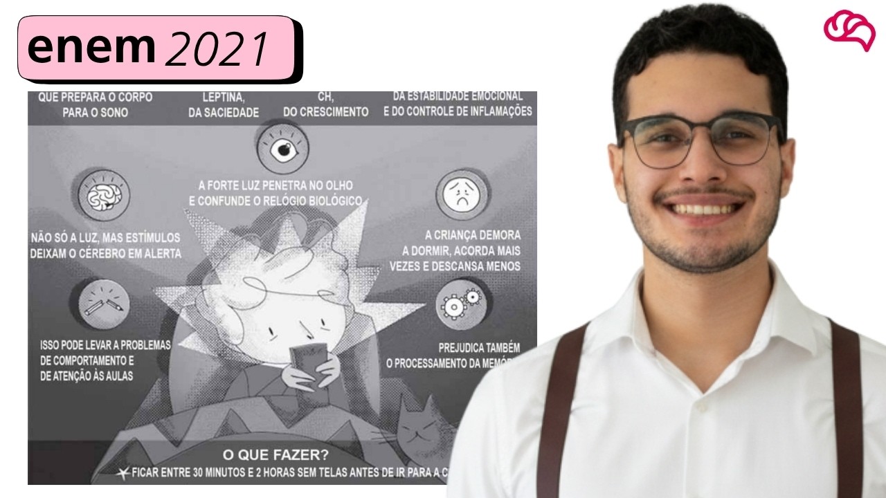 Resolução em Vídeo — Questão 34 ENEM 2021