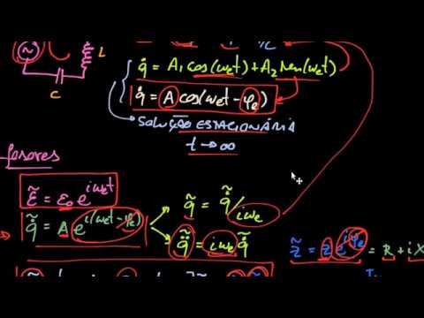 Cap31 - 02 - Circuito RLC com fonte harmônica (Oscilador Harmônico Forçado)