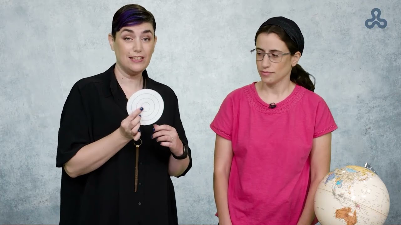 כוח קוריוליס