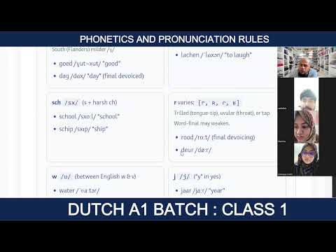 Dutch Class Video 6 – Shield Language Academy