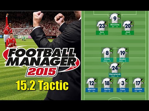 Football Manager 2015 - 15.2.1 GRID-'like' Tactic + (Corner Routine)