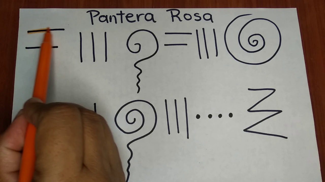 Musicograma Pantera Rosa