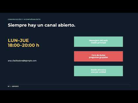 Videoconferencia inicial – Redacción en contextos virtuales – Ana T.