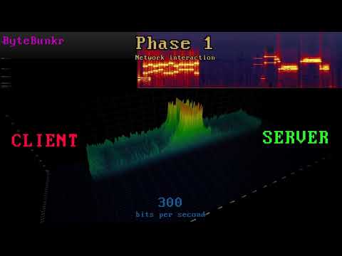 Dialup Modem Handshake | Sound Breakdown & Explained [4K @ 60fps]
