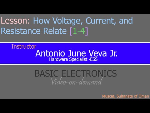How Voltage, Current, and Resistance Relate [PART 1-4]