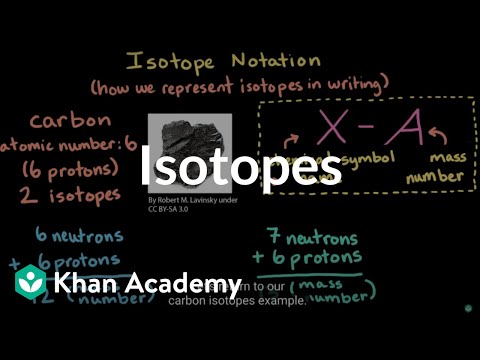 Isotopes | Chemistry | Khan Academy