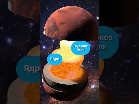 Внутреннее строение Марса — Марсотрясения!😳 #астрономия #космос #владимирсурдин #планета #марс #nasa