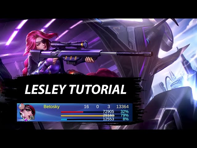 Video Pronunciation of lesley in English