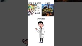 Qual a Diferença?