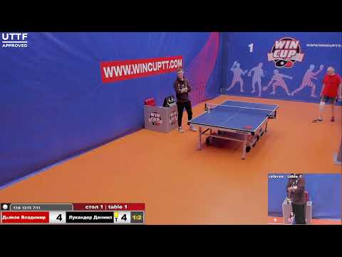 Дьяков Владимир Лукандер Даниил Турнир Восток 1 WIN CUP 10.02.21 Прямая трансляция Зал 1