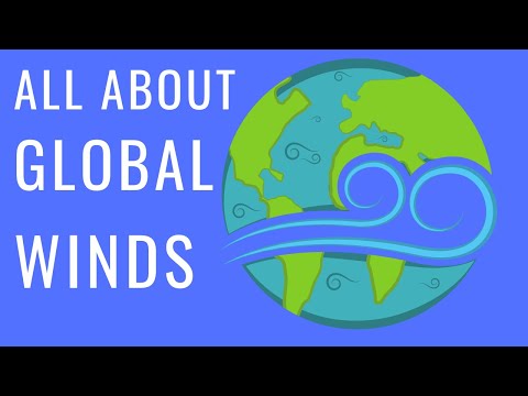 All about Global Winds