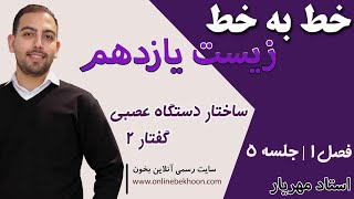 خط به خط زیست یازدهم (ویژه امتحان نهایی) | فصل 1 - جلسه 5  (ساختار دستگاه عصبی )