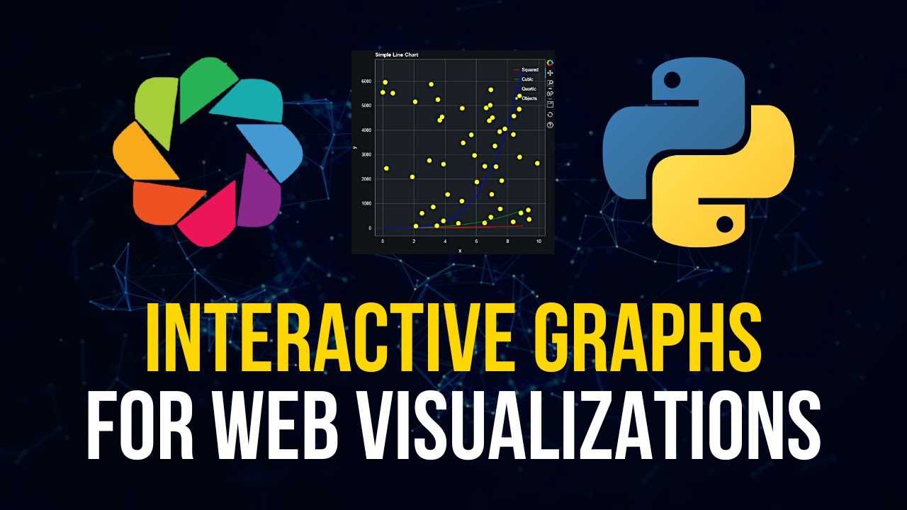 Interactive Web Visualizations with Bokeh in Python