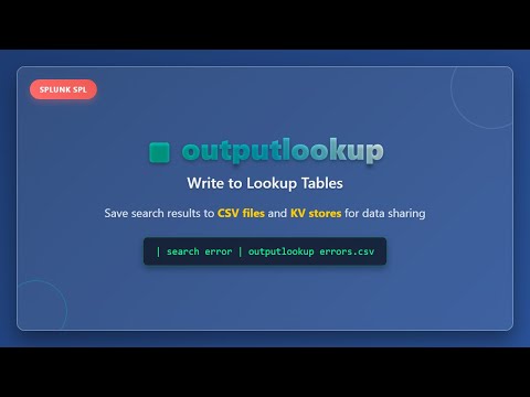 Splunk Outputlookup Command Tutorial Write To Lookup Tables Csv Files