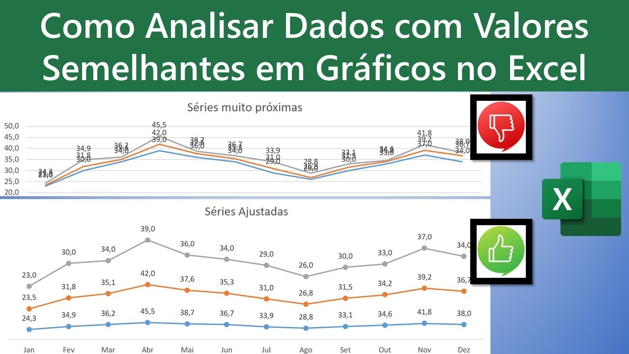 Como Analisar Dados com Valores Semelhantes em Gráficos no Excel