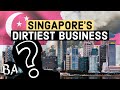 Wilmar International Singapore S Dirtiest Business