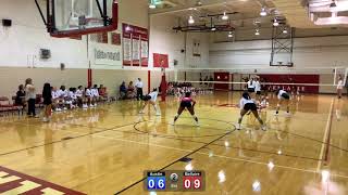 FB Austin Varsity vs Bellaire (SET 2) 8.6.19
