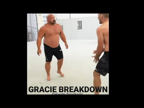 The Gracie Break Down - Orlando Sanchez Quick Submission