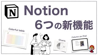  - 【Notion】2021年最後のアップデート。6つの新機能!!