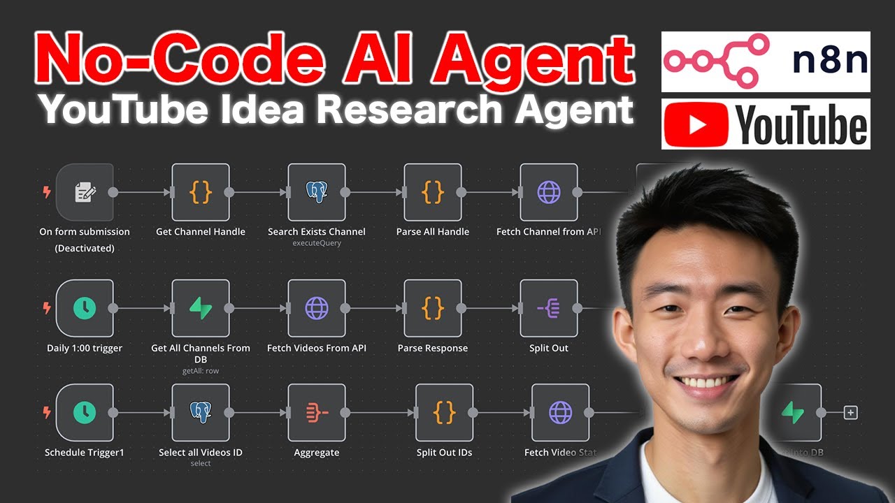 How I Built an AI Agent to Research YouTube Video Ideas (No-Code)