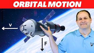 Intro to Orbital Motion & Orbital Mechanics