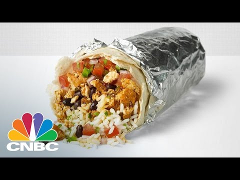 Here Are 8 Things You Didn't Know About Chipotle | CNBC