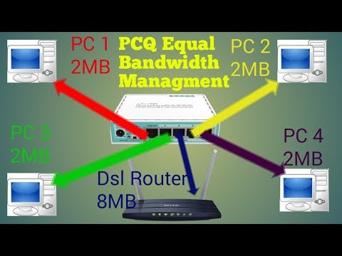 Equal Bandwidth Management  for All Users on Mikrotik (PCQ) Tutorial 18