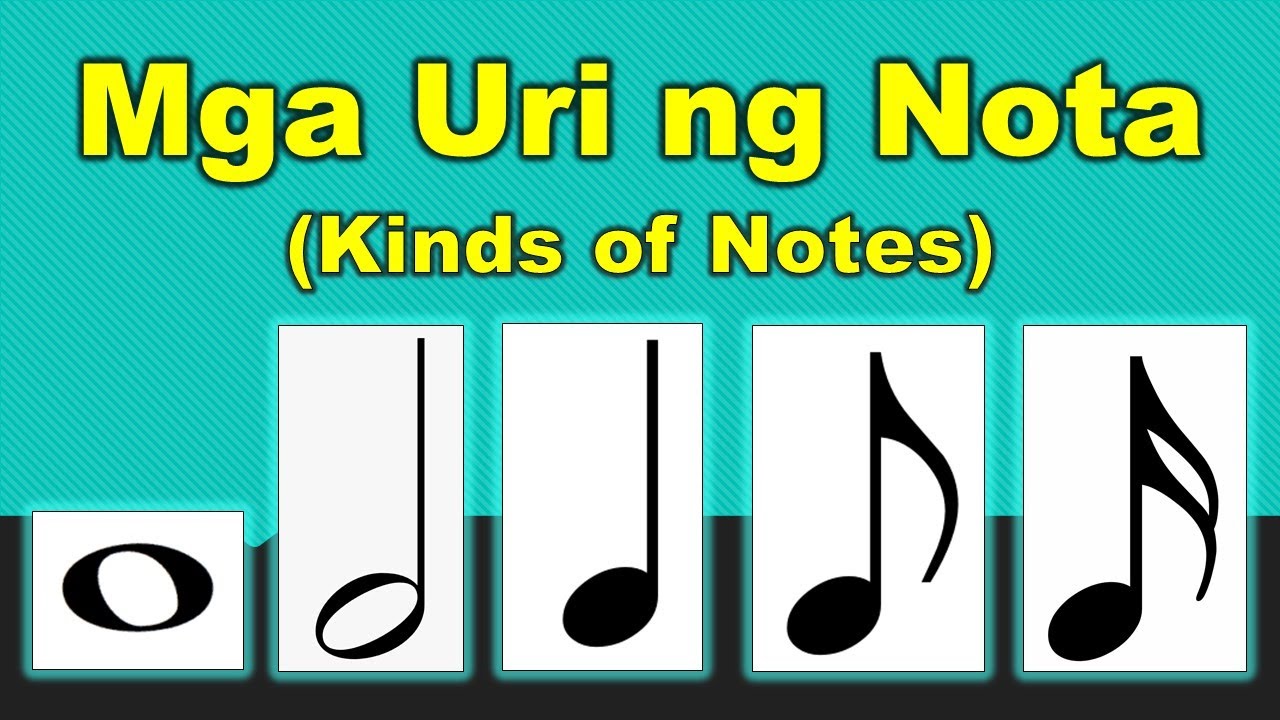 Mga Uri ng Nota at Pahinga (Part 1)