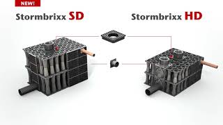 ACO Stormbrixx. Solutie pentru managementul apelor meteorice