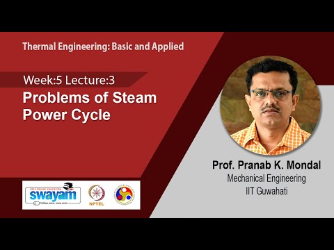 Thermal Engineering Basic and Applied Intro Video