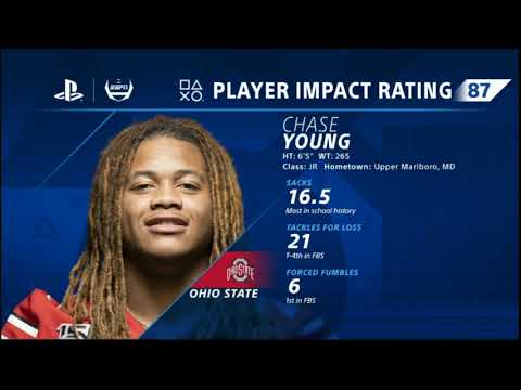 2019 Fiesta Bowl: Clemson vs Ohio State