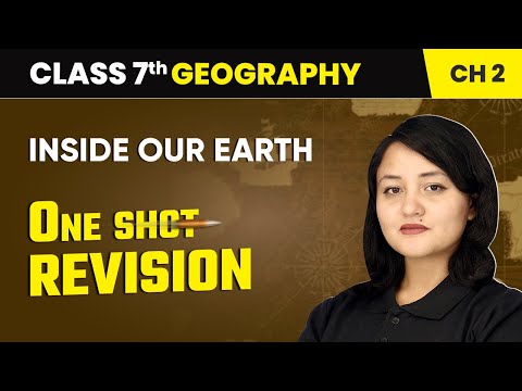 Environment One Shot Revision Class 7 Geography Chapter 1 CBSE 2024 25