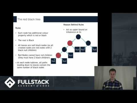 Red-Black Tree Tutorial - How to implement Red-Black Trees in JavaScript