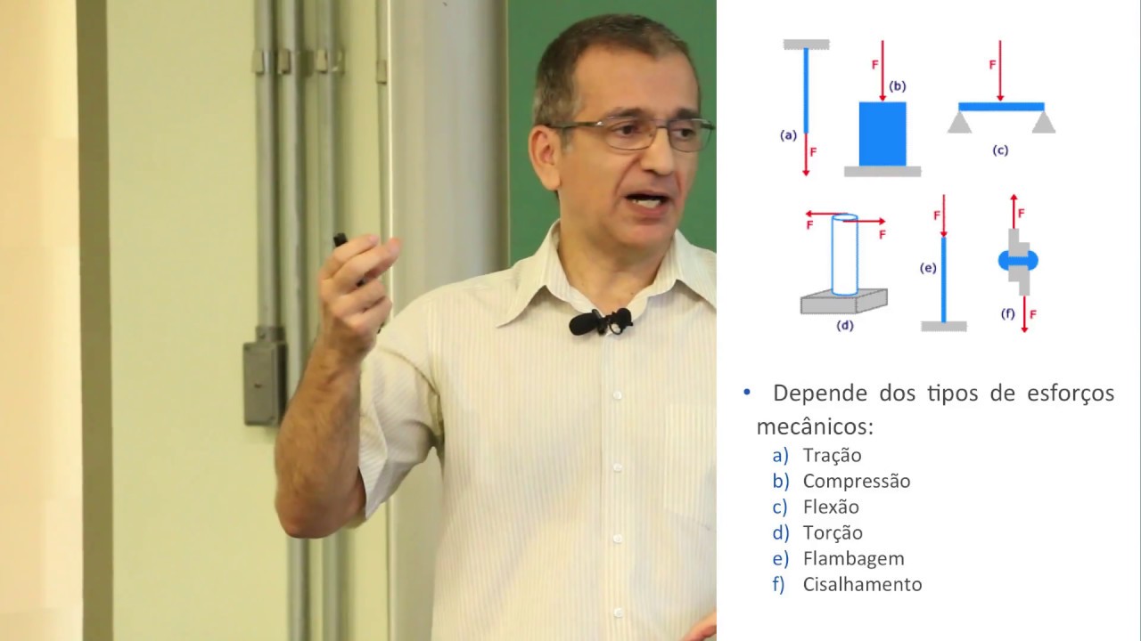 Concreto (Aula 9, parte 3)