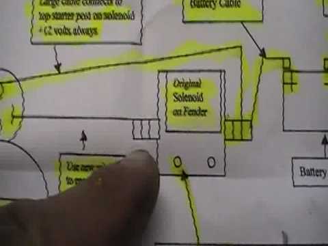 How to Install Ford Mini High Torque Starter