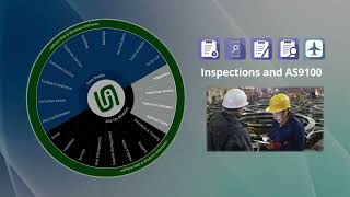 Vidéo de UniPoint Quality Management Software