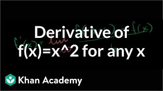 Calculus: Derivatives 2.5 (new HD version)