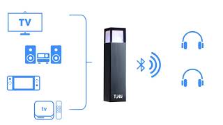 TUNAI Wand Bluetooth Transmitter for TV