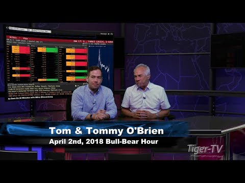 April 2nd Bull-Bear Binary Option Hour on TFNN by Nadex - 2018