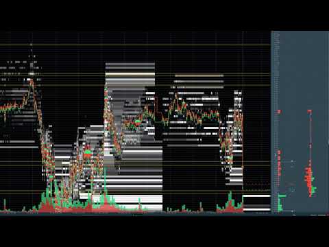 Exemple de Scalping contrarien (fade).