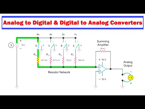 Learn the Basics of Analog to Digital and Digital to Analog Converters