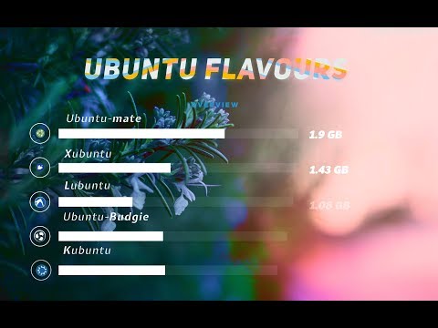 Review : UBUNTU 18.04 FLAVOURS { Mate , Budgie, K , L , X Ubuntu }