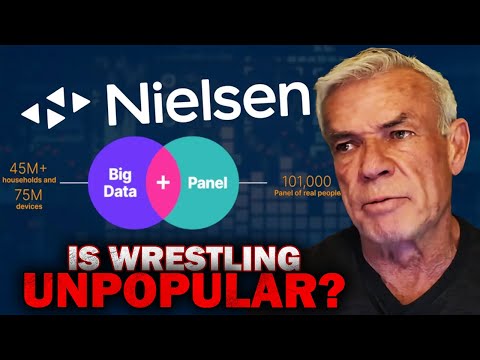 Is pro-wrestling just NOT AS POPULAR as we all thought?